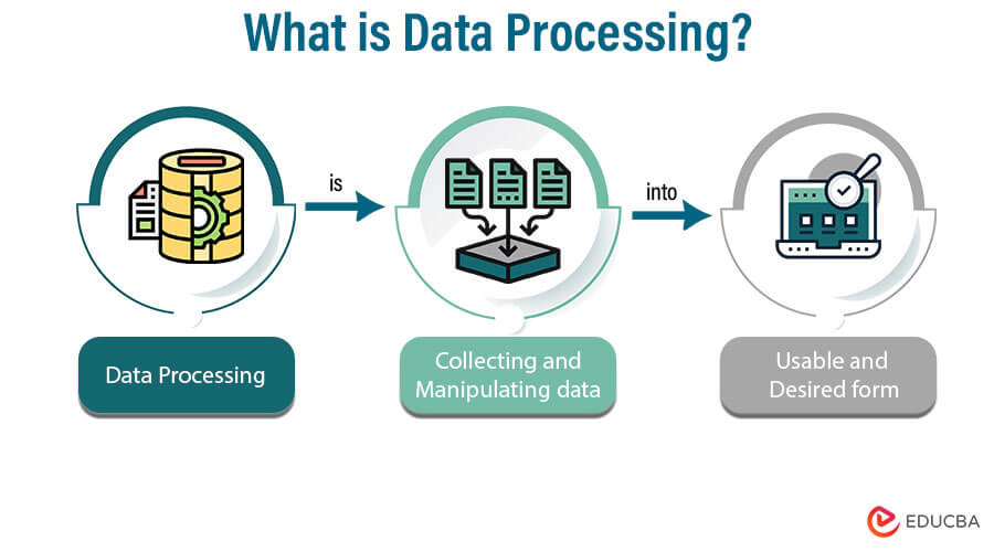 Data Collection